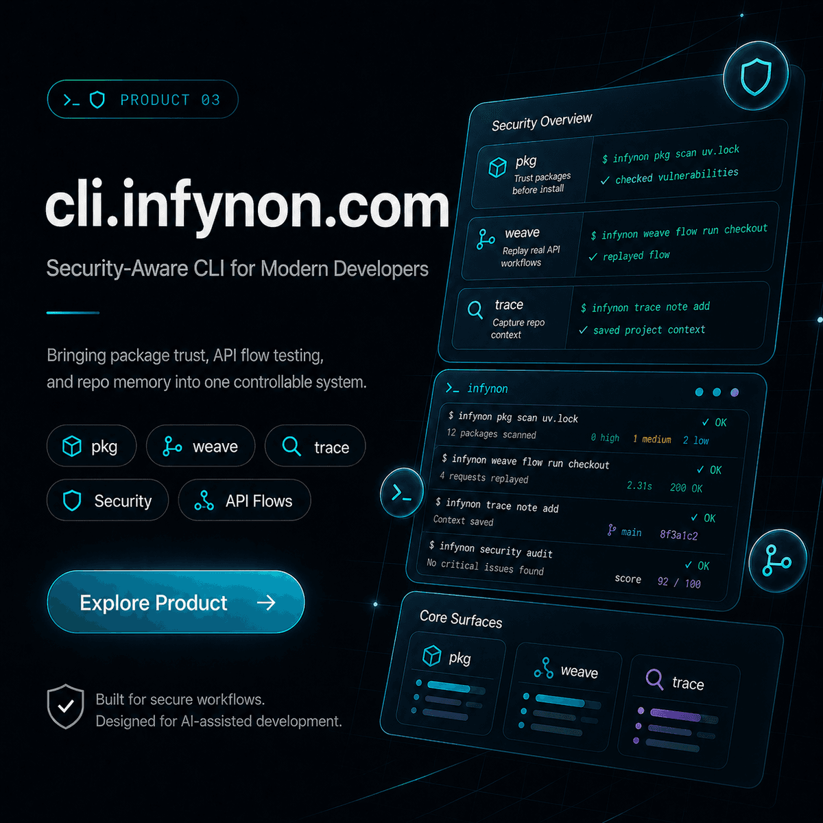 INFYNON CLI - Security, flow, and memory